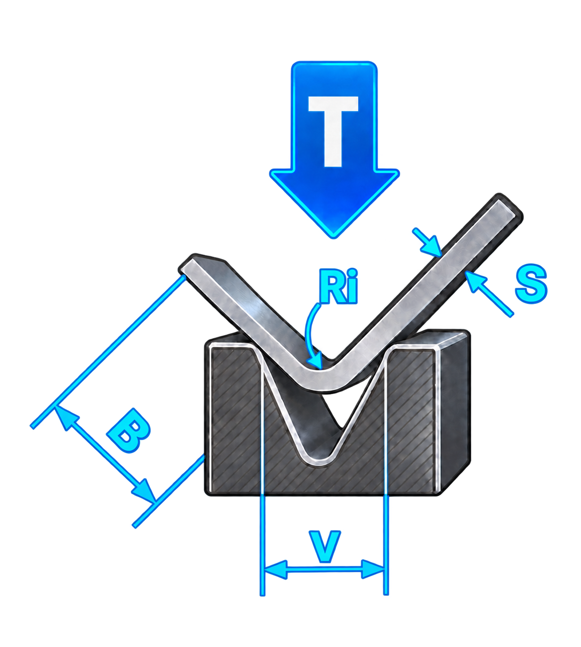 Diagrama de plegado en V mostrando la abertura de matriz, el radio interior y el ancho mínimo de ala